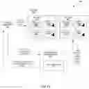Fig. 06 - DEEP LEARNING MODEL EXECUTION USING TAGGED DATA