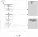 Fig. 07 - DEEP LEARNING MODEL EXECUTION USING TAGGED DATA