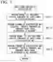 Fig. 05 - Learning-type signal separation method and learning-type signal separation device