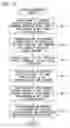 Fig. 06 - Learning-type signal separation method and learning-type signal separation device