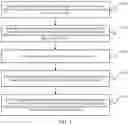 Fig. 02 - Neural network model deployment method, prediction method and related device