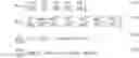 Fig. 07 - Machine learning systems and methods for attributed sequences
