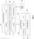 Fig. 02 - Detecting poisoning attacks on neural networks by activation clustering
