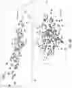 Fig. 06 - Detecting poisoning attacks on neural networks by activation clustering