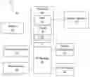 Fig. 01 - Automated quality assessment of physiological signals