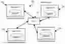Fig. 01 - Collaborative distributed machine learning