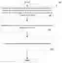 Fig. 01 - Contextual situation analysis