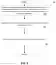 Fig. 07 - Contextual situation analysis