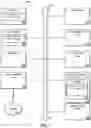 Fig. 09 - Contextual situation analysis
