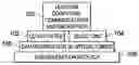 Fig. 01 - Universal quantum computer, communication, QKD security and quantum networks using OAM Qu-dits with digital light processing