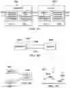 Fig. 43 - Universal quantum computer, communication, QKD security and quantum networks using OAM Qu-dits with digital light processing