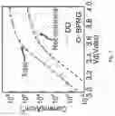 Fig. 06 - Method of modeling interactions between many particles
