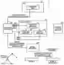 Fig. 01 - Learning device and learning method