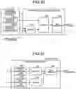 Fig. 29 - Learning device and learning method