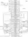 Fig. 03 - System and method for capture and adaptive data generation for training for machine vision