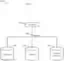 Fig. 05 - System and method for capture and adaptive data generation for training for machine vision