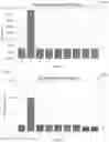 Fig. 07 - System and method for capture and adaptive data generation for training for machine vision