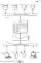 Fig. 03 - Data-enabled success and progression system