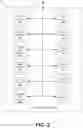 Fig. 04 - Data-enabled success and progression system