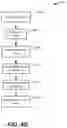 Fig. 07 - Data-enabled success and progression system
