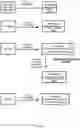 Fig. 55 - INTERACTIVE INTERFACES FOR MACHINE LEARNING MODEL EVALUATIONS