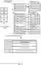 Fig. 60 - INTERACTIVE INTERFACES FOR MACHINE LEARNING MODEL EVALUATIONS