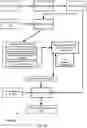 Fig. 65 - INTERACTIVE INTERFACES FOR MACHINE LEARNING MODEL EVALUATIONS