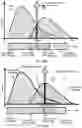 Fig. 67 - INTERACTIVE INTERFACES FOR MACHINE LEARNING MODEL EVALUATIONS