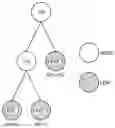 Fig. 01 - Learning device and learning method