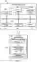 Fig. 07 - Method and System for Take Home Pay Prediction and Indexing
