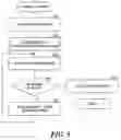 Fig. 05 - User interface overlay system