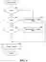 Fig. 06 - User interface overlay system