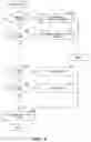 Fig. 08 - User interface overlay system