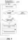 Fig. 09 - User interface overlay system