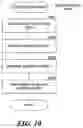 Fig. 10 - User interface overlay system