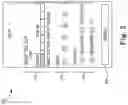 Fig. 03 - BUILDING SPACE RESERVATION