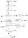 Fig. 11 - UNIVERSAL TRACKING SYSTEM FOR VENDOR- CUSTOMER COMMUNICATION