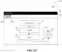Fig. 08 - Designer tool for managing cloud computing services