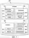 Fig. 04 - Method and System for Predictive Modeling for Dynamically Scheduling Resource Allocation