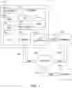 Fig. 02 - Systems and methods for utilizing compliance drivers to conserve system resources and reduce compliance violations