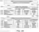 Fig. 07 - Systems and methods for utilizing compliance drivers to conserve system resources and reduce compliance violations