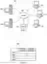 Fig. 02 - Method and System for Workforce Elasticity Indexing