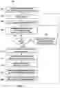 Fig. 06 - Method and System for Workforce Elasticity Indexing