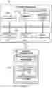 Fig. 07 - Method and System for Workforce Elasticity Indexing