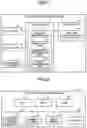 Fig. 02 - Information-technology utilization evaluation device and information-technology utilization evaluation method