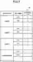 Fig. 07 - Information-technology utilization evaluation device and information-technology utilization evaluation method
