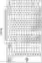 Fig. 10 - Information-technology utilization evaluation device and information-technology utilization evaluation method