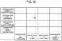 Fig. 14 - Information-technology utilization evaluation device and information-technology utilization evaluation method