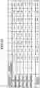 Fig. 15 - Information-technology utilization evaluation device and information-technology utilization evaluation method