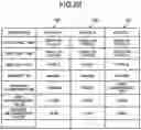 Fig. 18 - Information-technology utilization evaluation device and information-technology utilization evaluation method